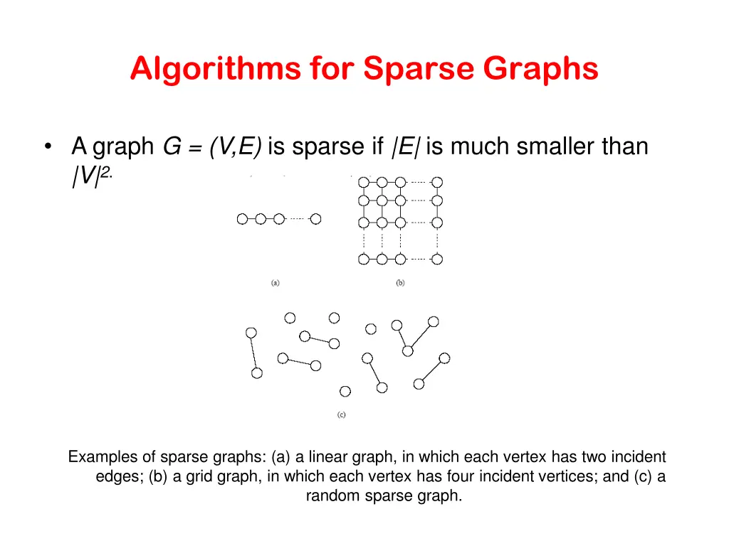 algorithms for sparse graphs
