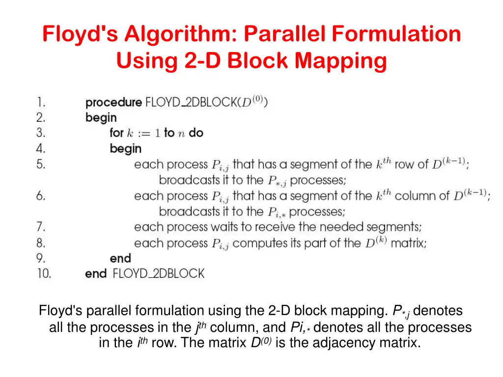 floyd s algorithm parallel formulation using 3