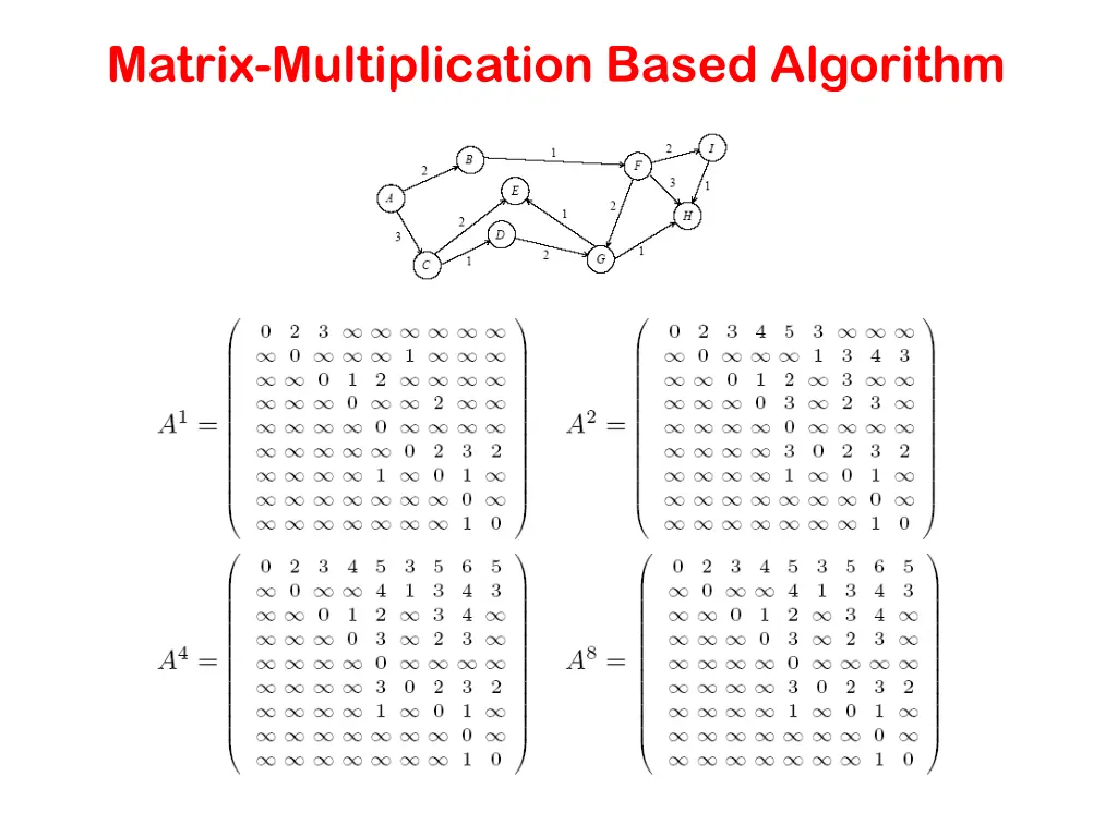 matrix multiplication based algorithm