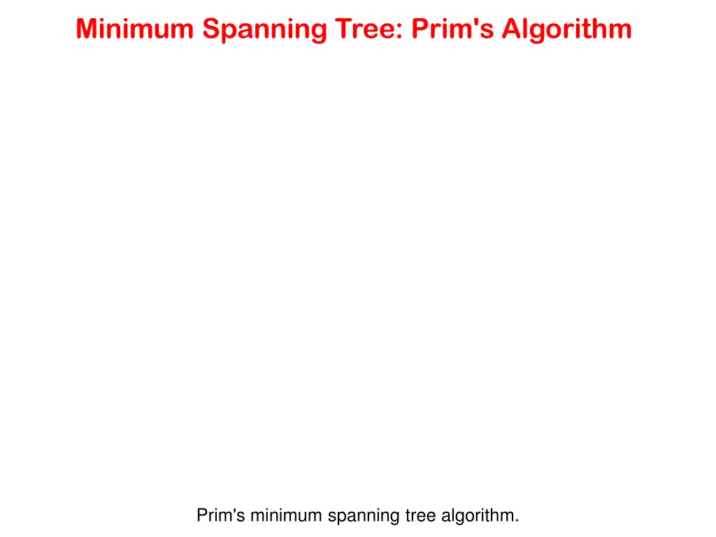 minimum spanning tree prim s algorithm 1