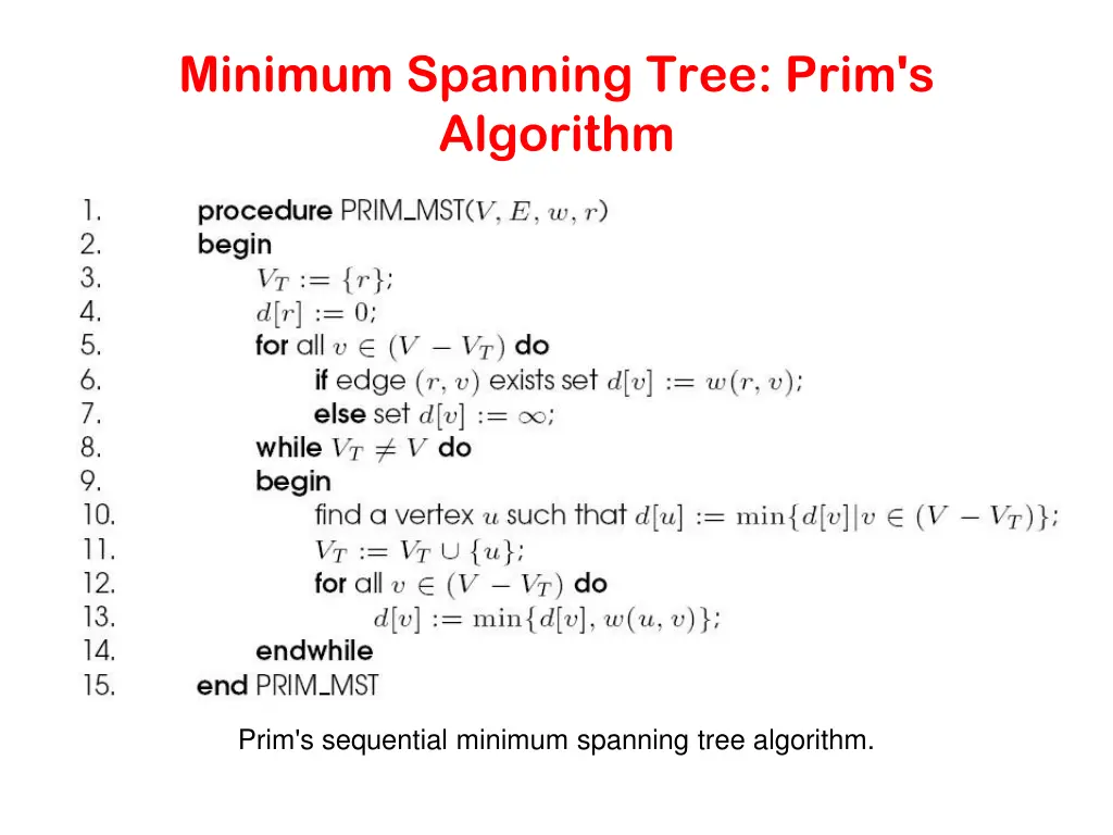 minimum spanning tree prim s algorithm 2