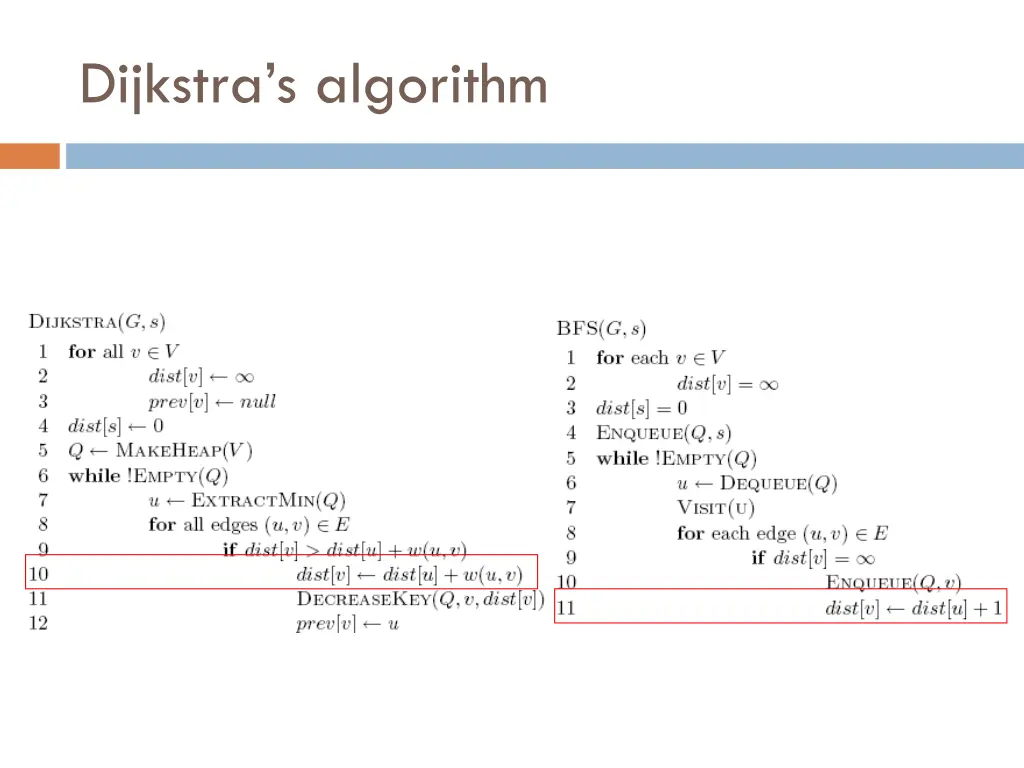 dijkstra s algorithm 5