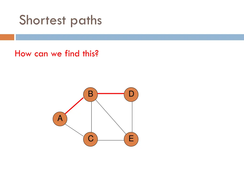 shortest paths 1