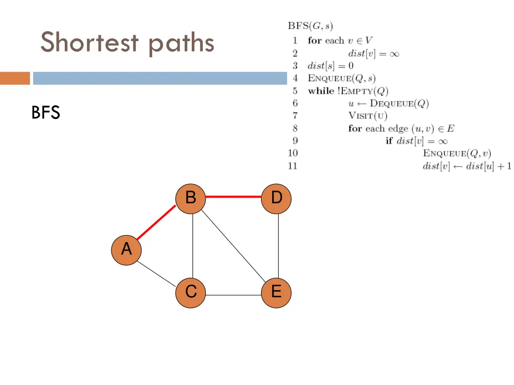 shortest paths 2
