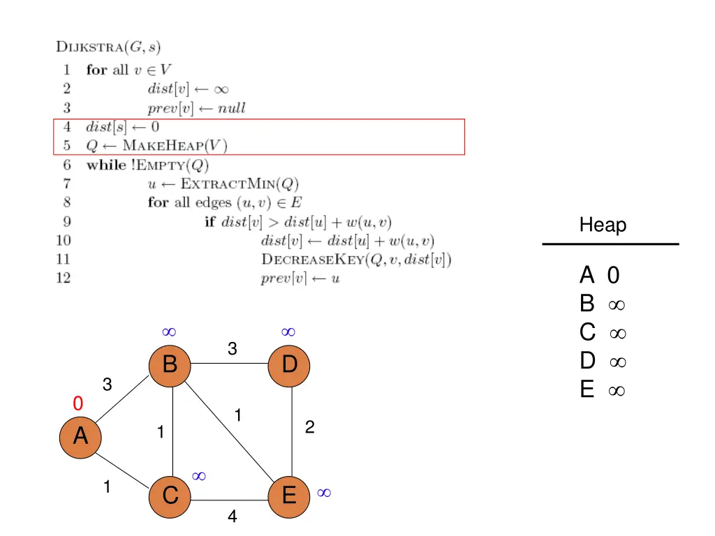 slide22