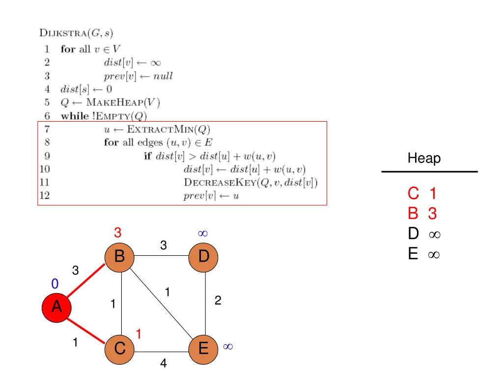 slide28
