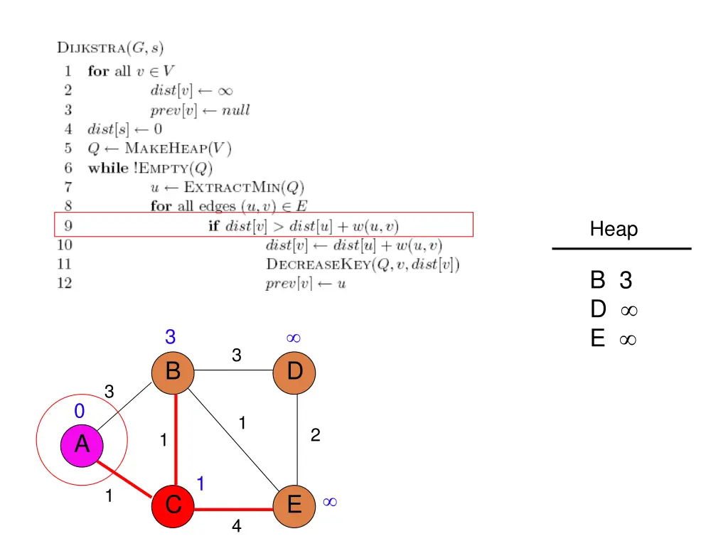 slide30