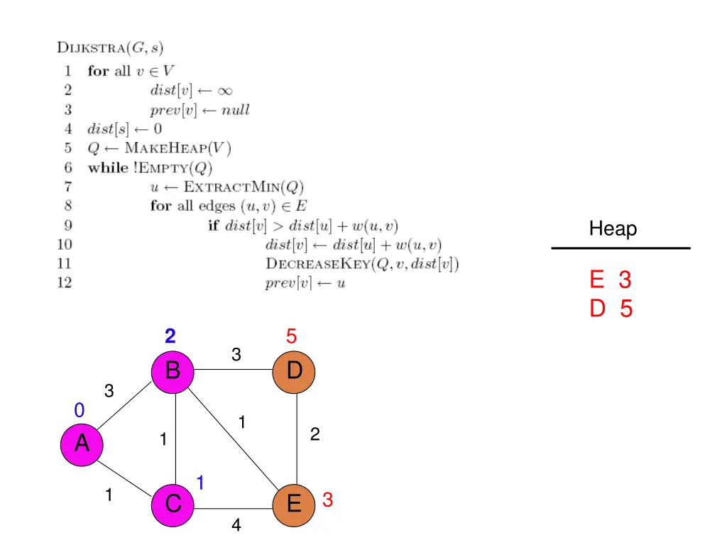 slide35