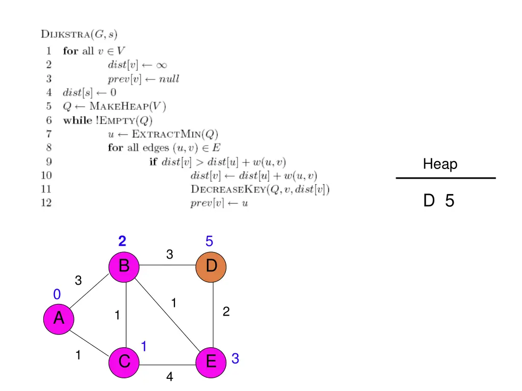 slide36