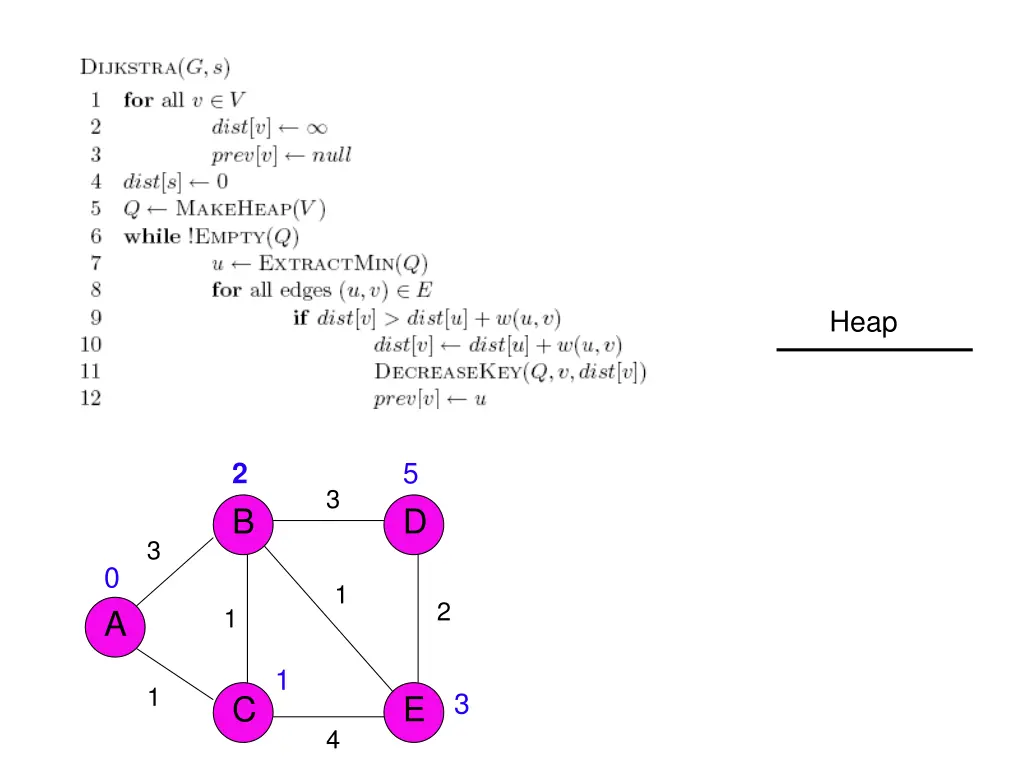 slide37