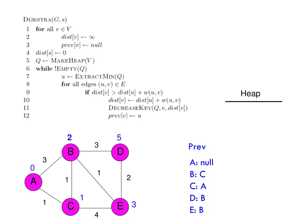 slide38