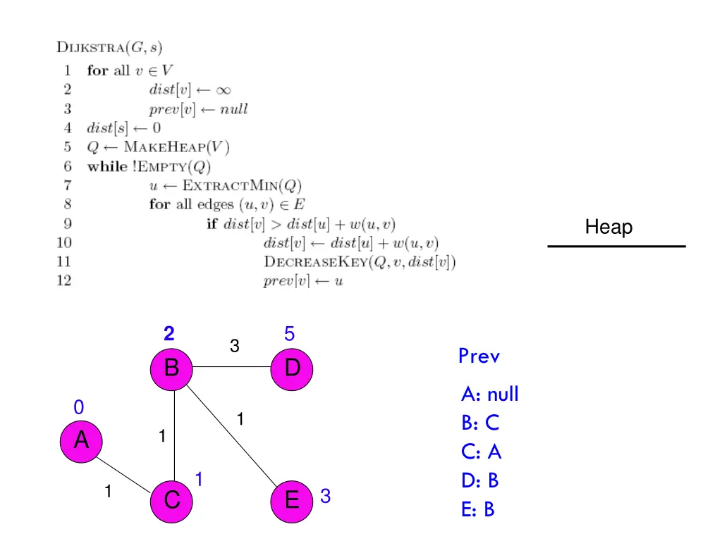 slide40