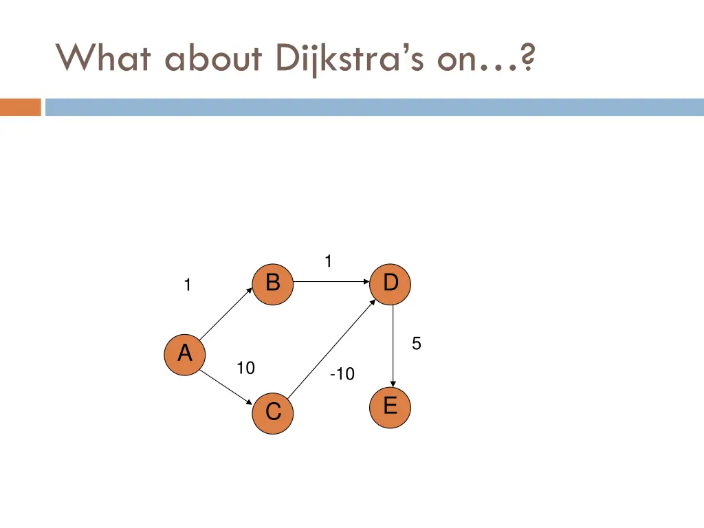 what about dijkstra s on