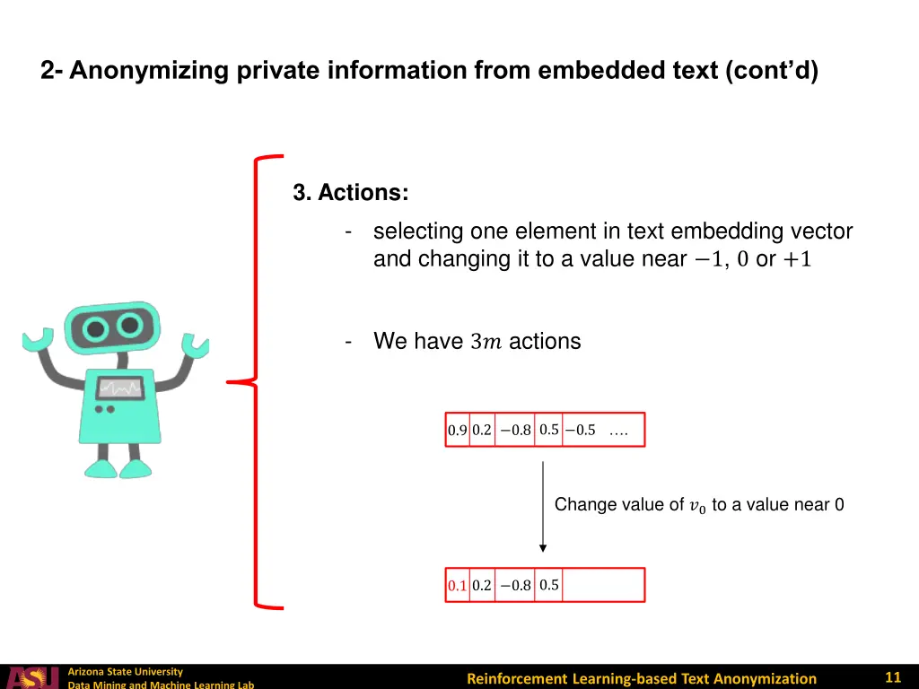 2 anonymizing private information from embedded 2