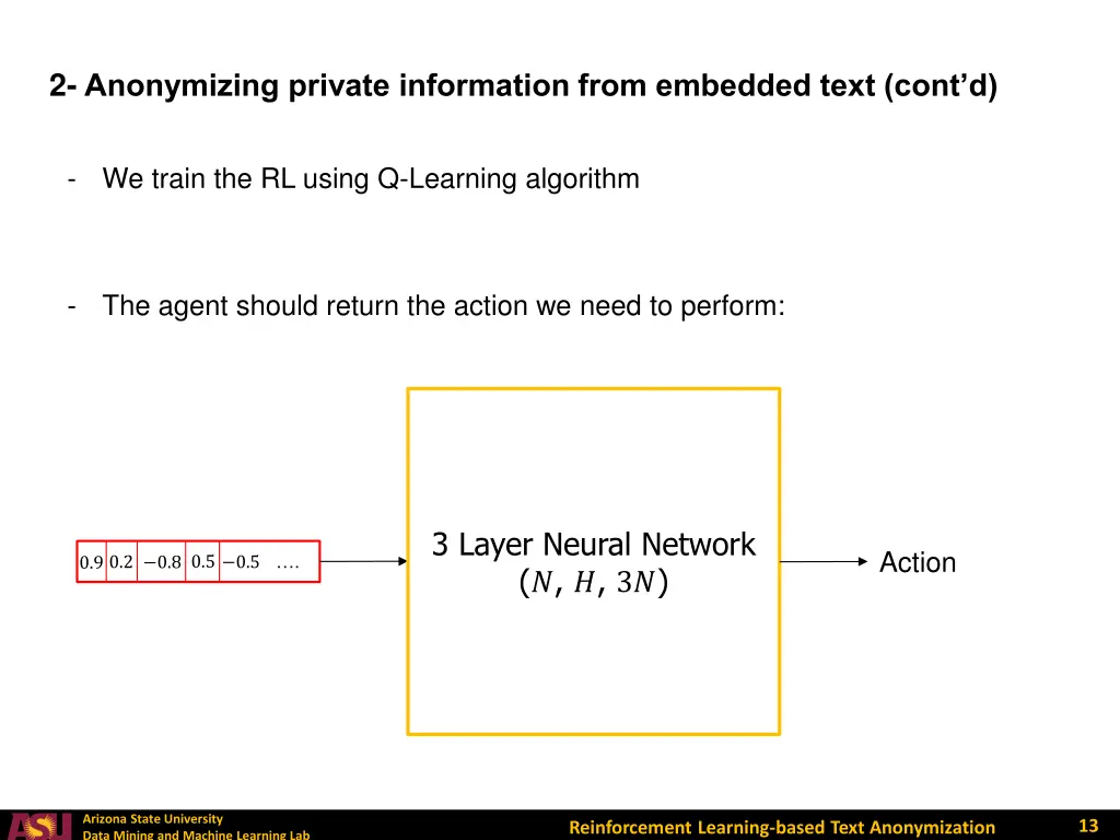 2 anonymizing private information from embedded 4