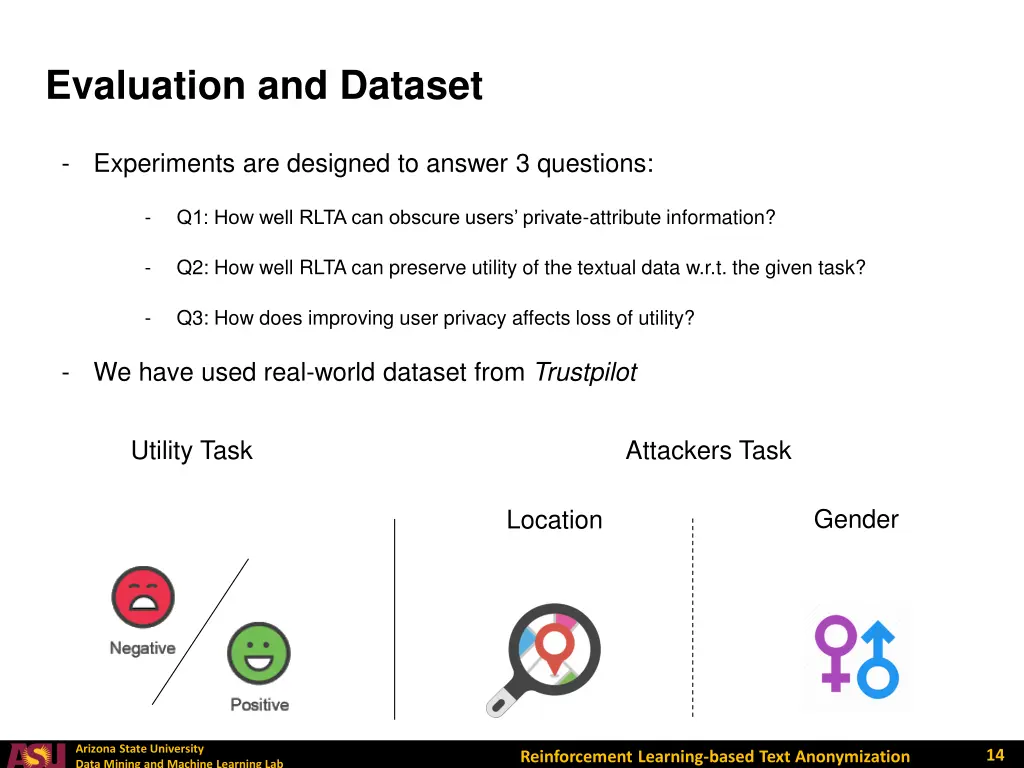 evaluation and dataset