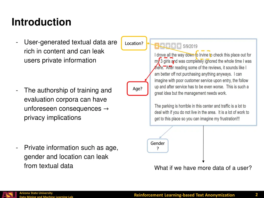 introduction