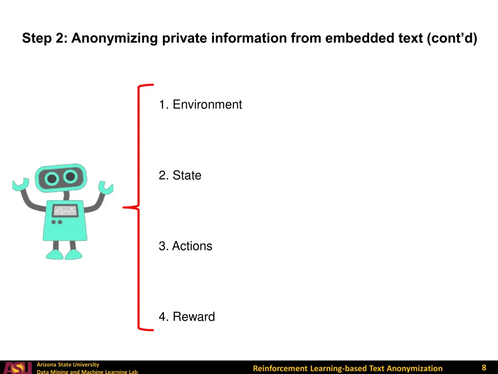 step 2 anonymizing private information from 1