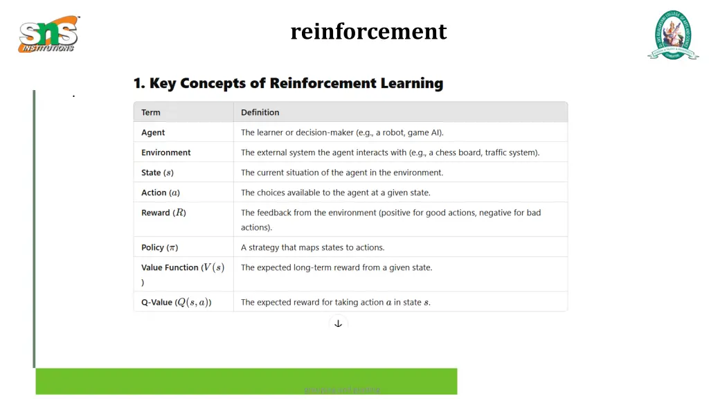 reinforcement 1