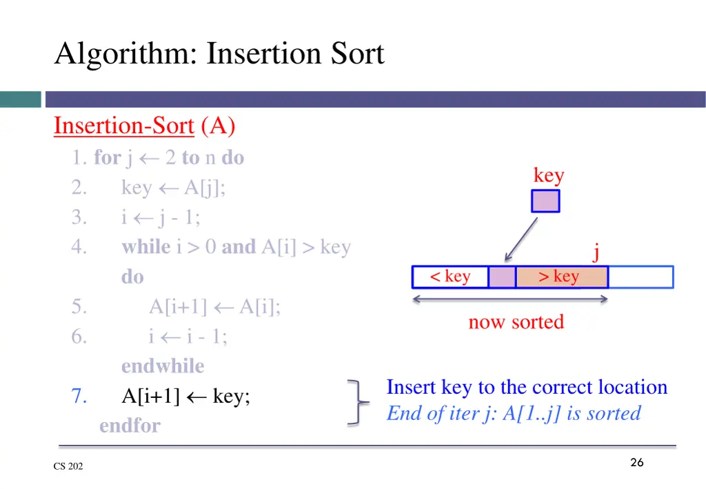 algorithm insertion sort 3