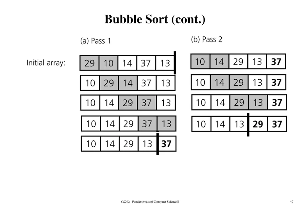 bubble sort cont