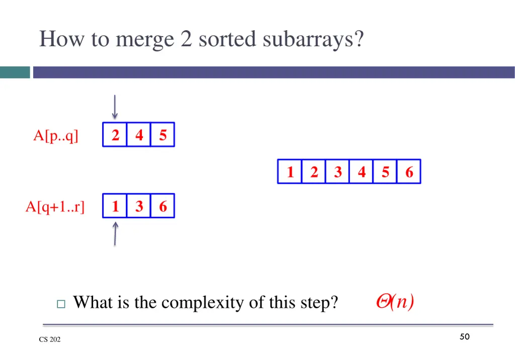 how to merge 2 sorted subarrays