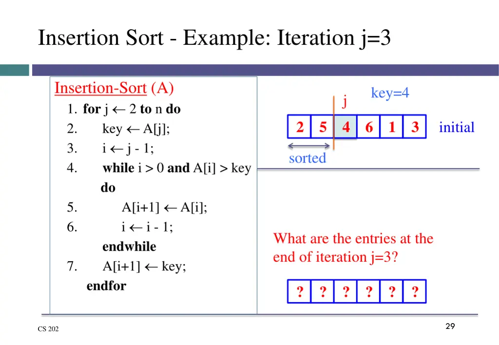 insertion sort example iteration j 3