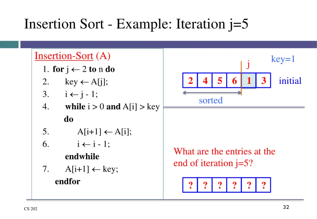 insertion sort example iteration j 5