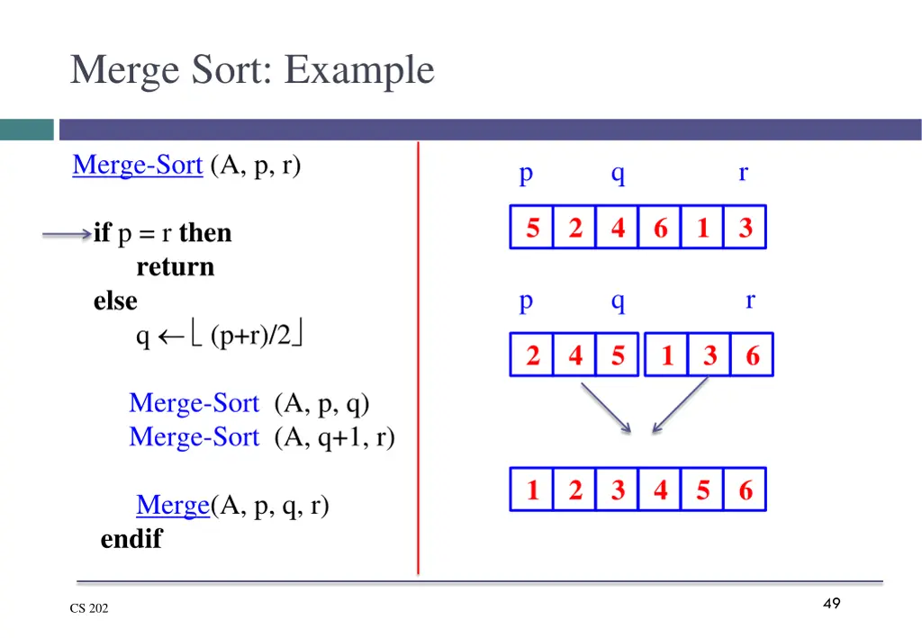 merge sort example