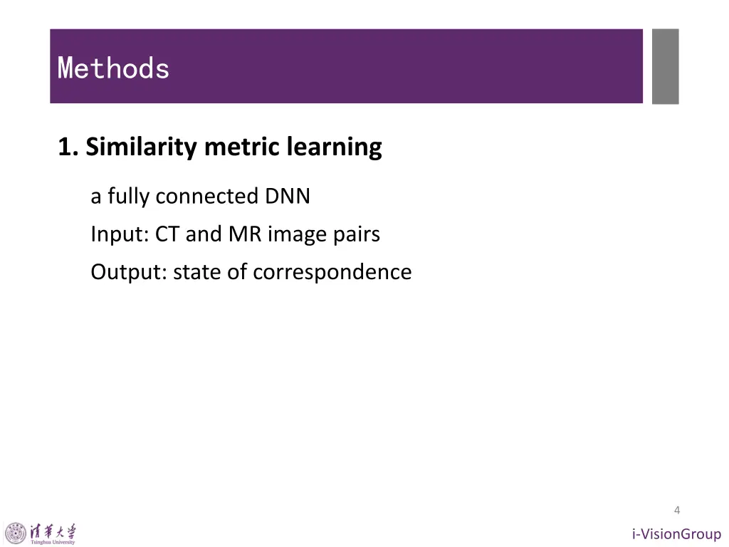 methods