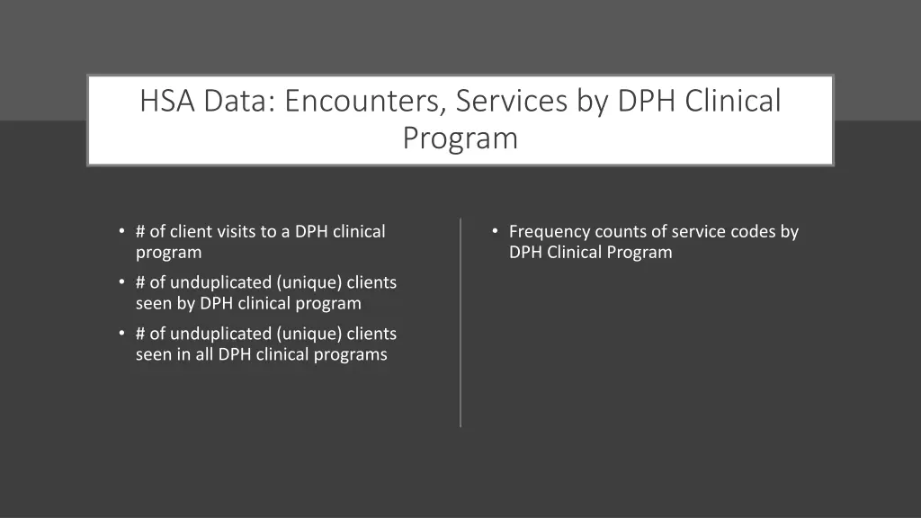 hsa data encounters services by dph clinical