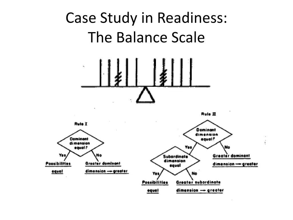 case study in readiness the balance scale
