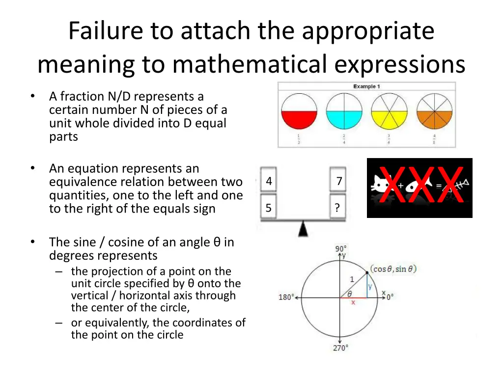 failure to attach the appropriate meaning