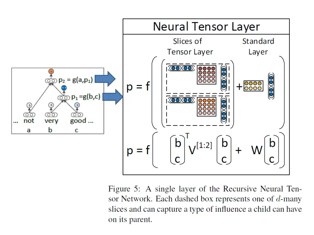 slide5