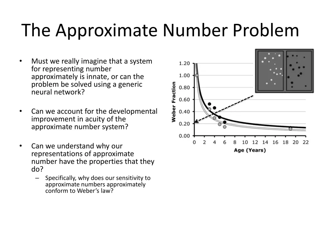 the approximate number problem