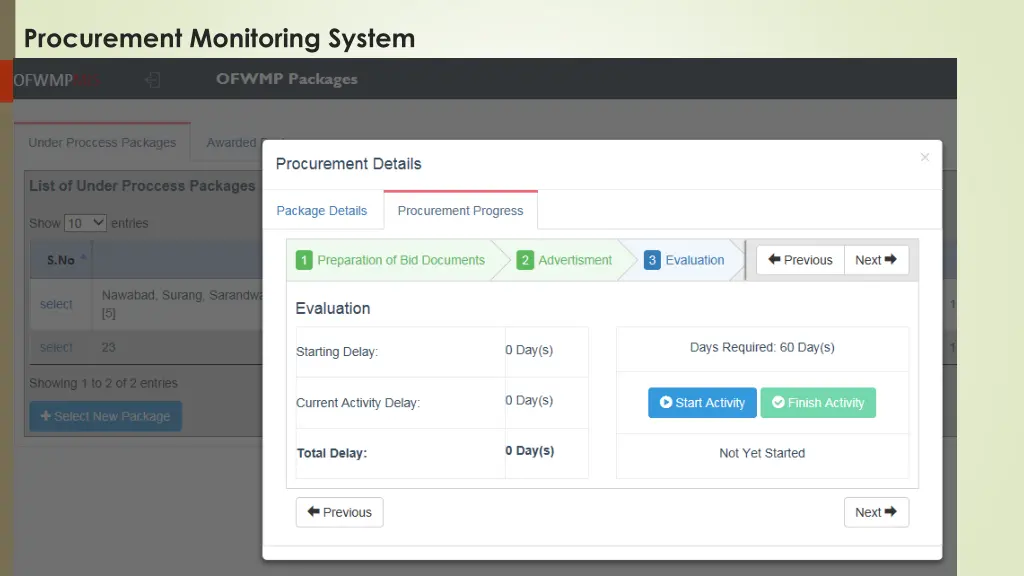 procurement monitoring system