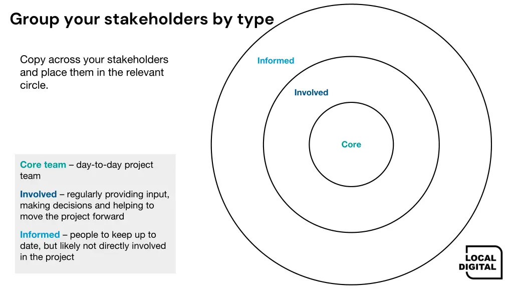 group your stakeholders by type