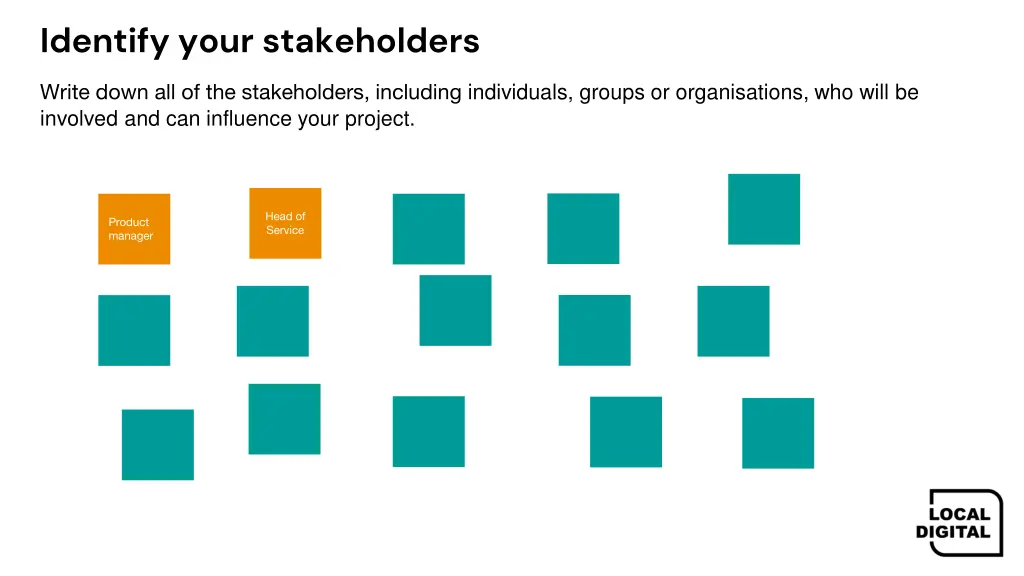 identify your stakeholders