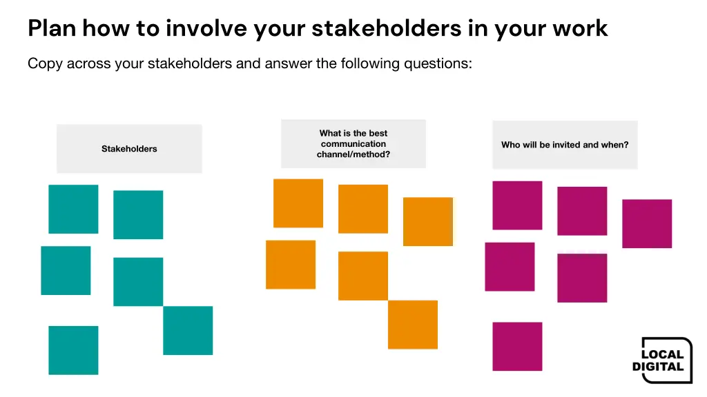 plan how to involve your stakeholders in your work
