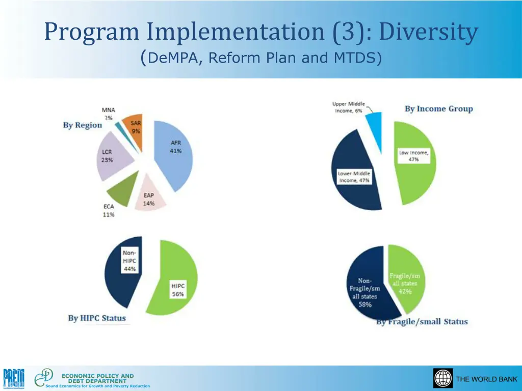 program implementation 3 diversity dempa reform