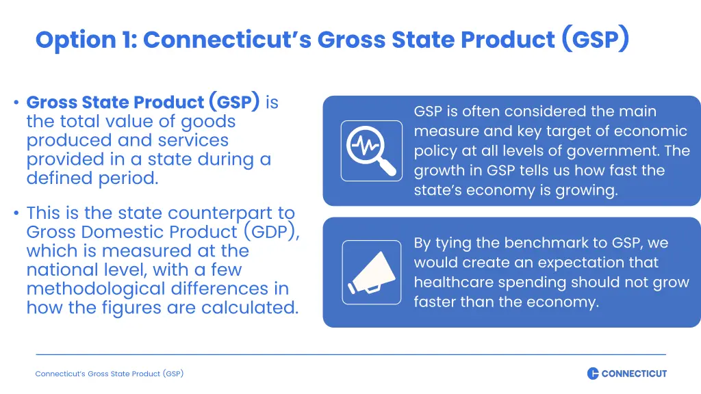 option 1 connecticut s gross state product gsp