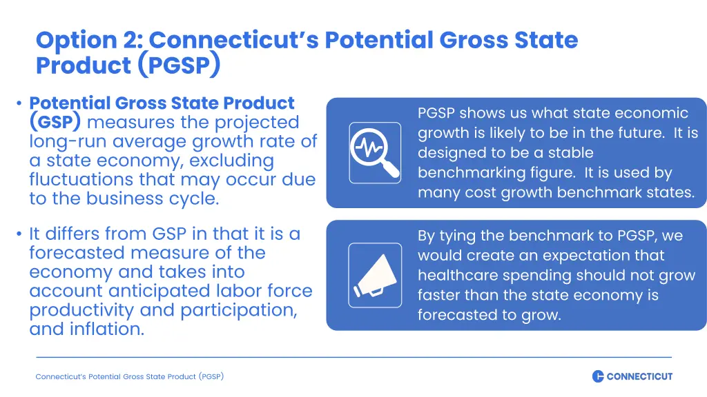option 2 connecticut s potential gross state
