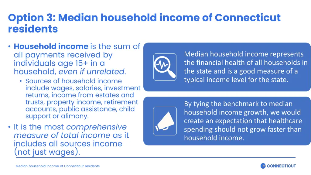 option 3 median household income of connecticut