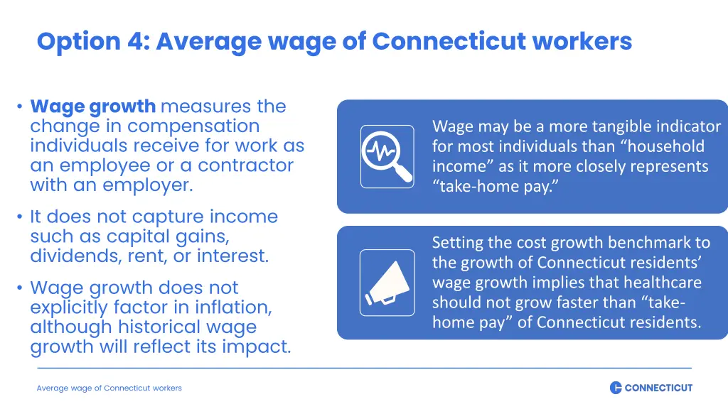 option 4 average wage of connecticut workers