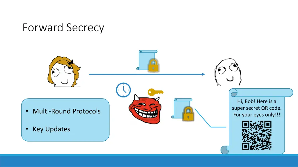 forward secrecy