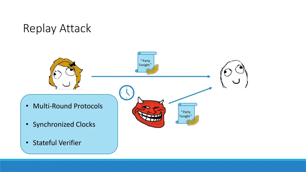 replay attack