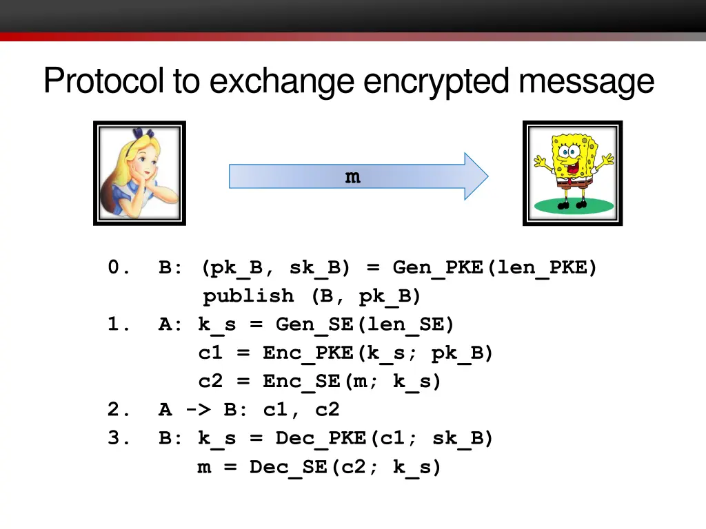 protocol to exchange encrypted message