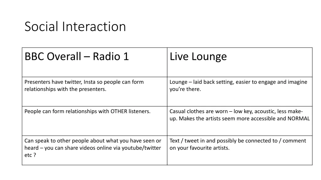 social interaction