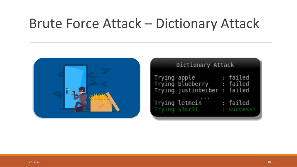 brute force attack dictionary attack
