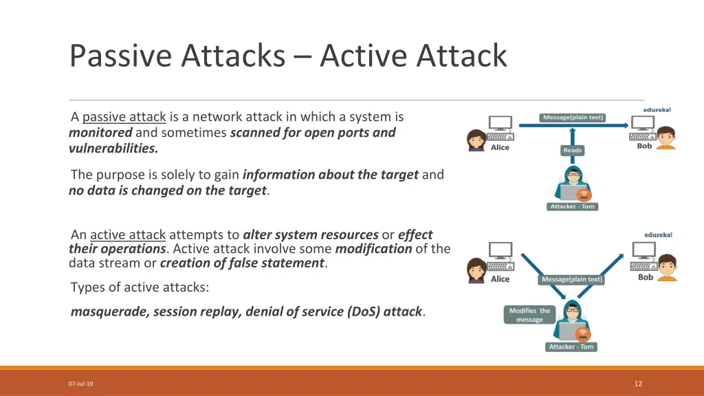 passive attacks active attack